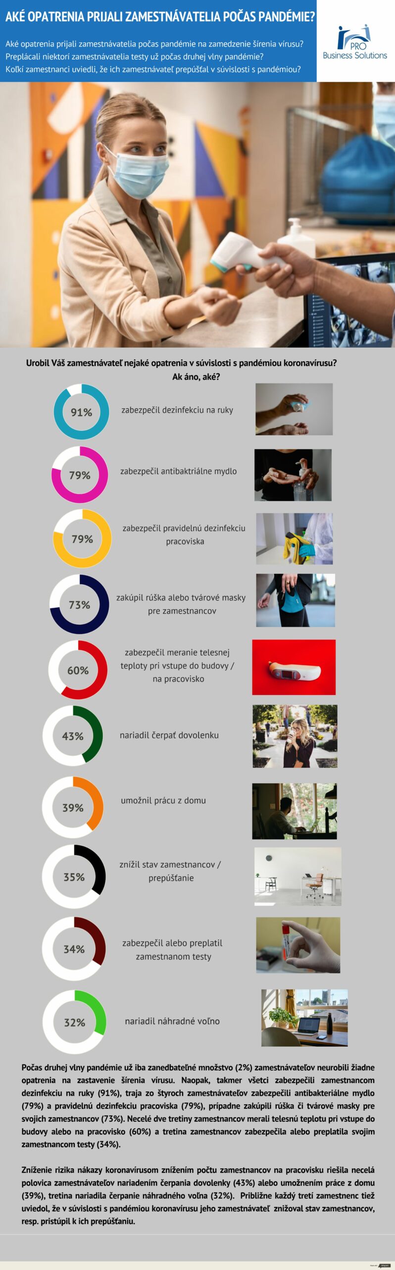 probs-ake-opatrenia-prijali-zamestnavatelia-pocas-pandemie-december-2020-1