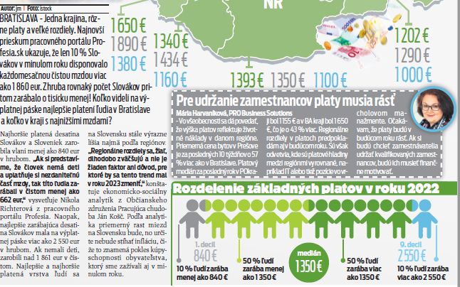 O koľko je plat na západnom Slovensku vyšší?