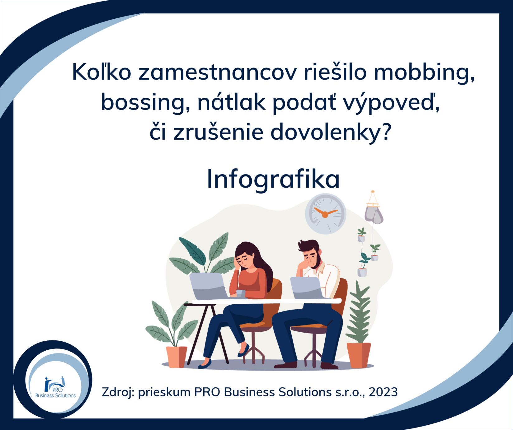 probs-kolko-zamestnancov-riesilo-mobbing-bossing-natlak-podat-vypoved-ci-zrusenie-dovolenky-2023