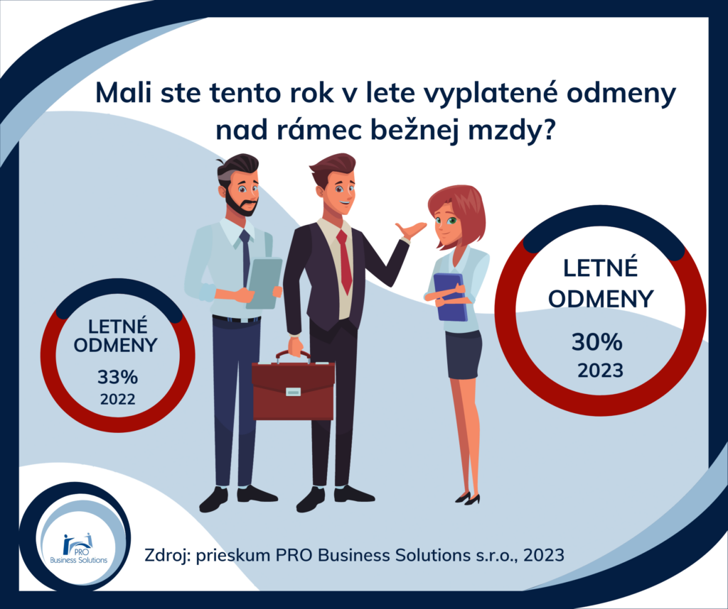 Koľko zamestnancov malo tento rok vyplatené v lete odmeny nad rámec mzdy?