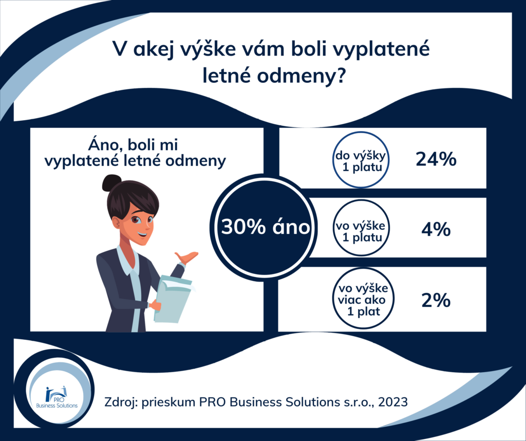 V akej výške boli zamestnancom vyplatené letné odmeny?